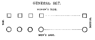 General Set